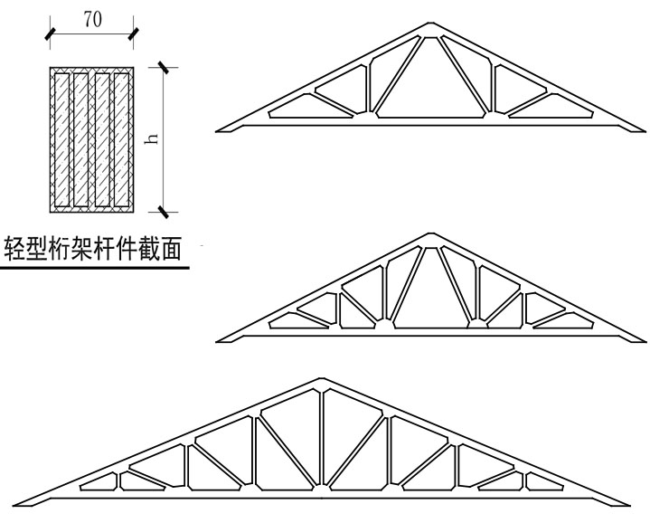 重磅：神奇的結(jié)構(gòu)誕生了！(圖5)