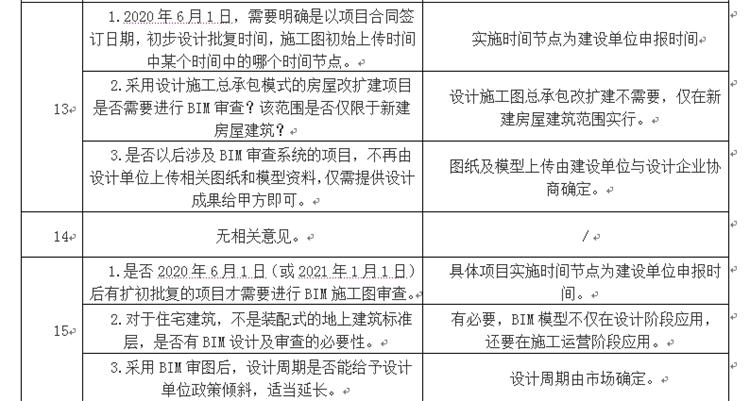 設(shè)計(jì)單位如何看待BIM審圖！(圖7)