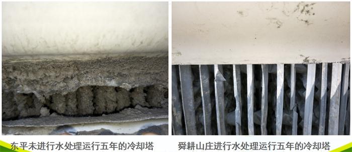 專(zhuān)業(yè)治理：中央空調(diào)【制冷效果差、費(fèi)電...】(圖5)