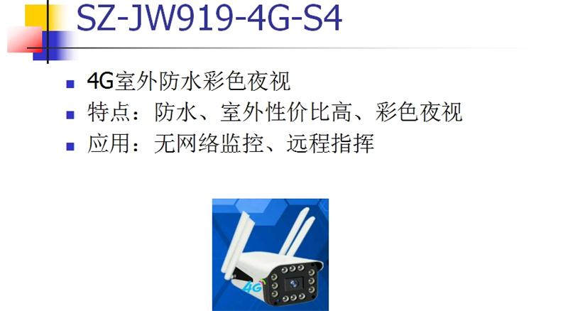 4G室、外防、水彩色夜視：曉民電子(圖1)