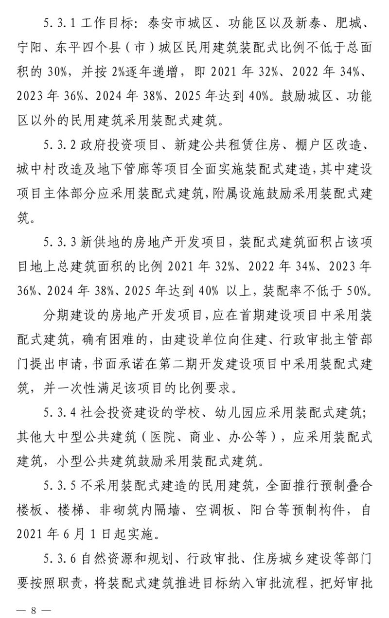 《泰安市推廣裝配式建筑工作導(dǎo)則》發(fā)布！(圖8)