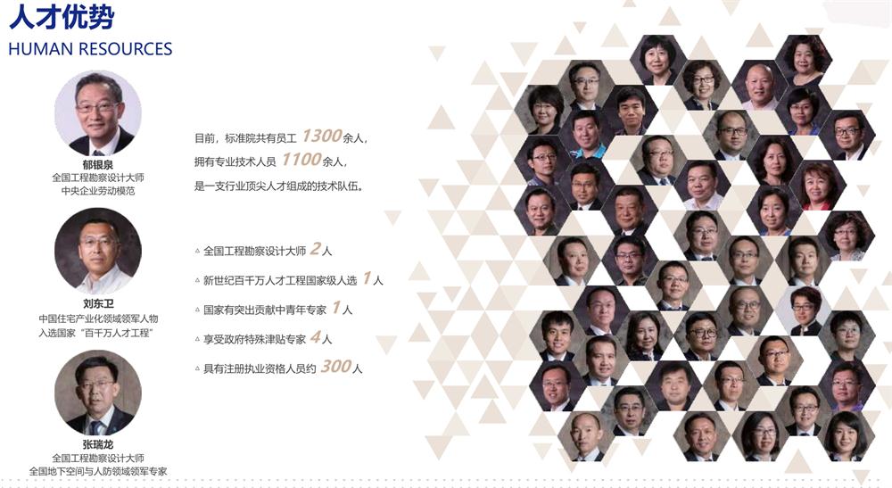 【建設產業(yè)園】一站式服務！(圖2)