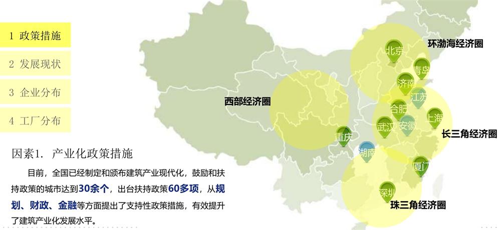 【建設產業(yè)園】一站式服務！(圖13)