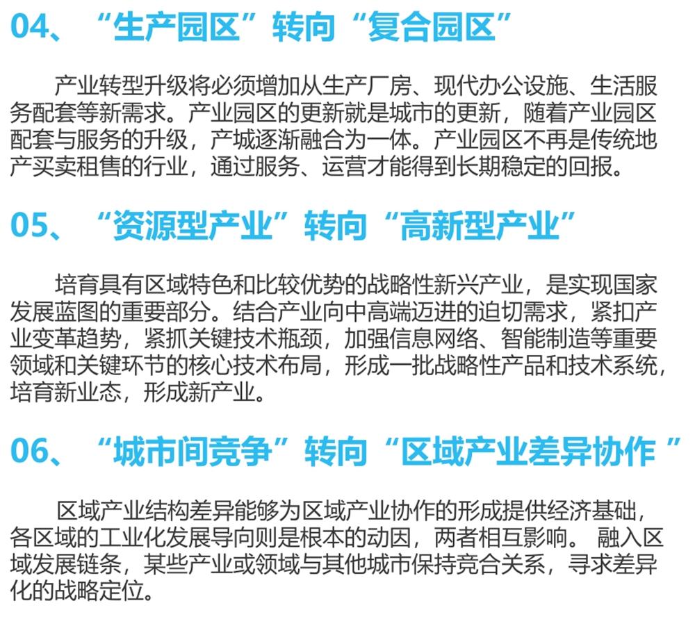 【建設產業(yè)園】一站式服務！(圖10)