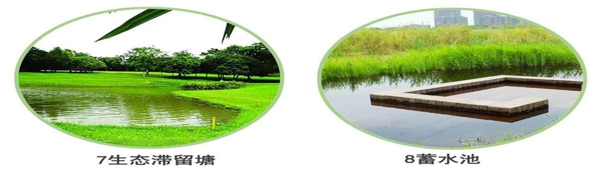 海綿城市的概念及建設“六”字方針！(圖5)