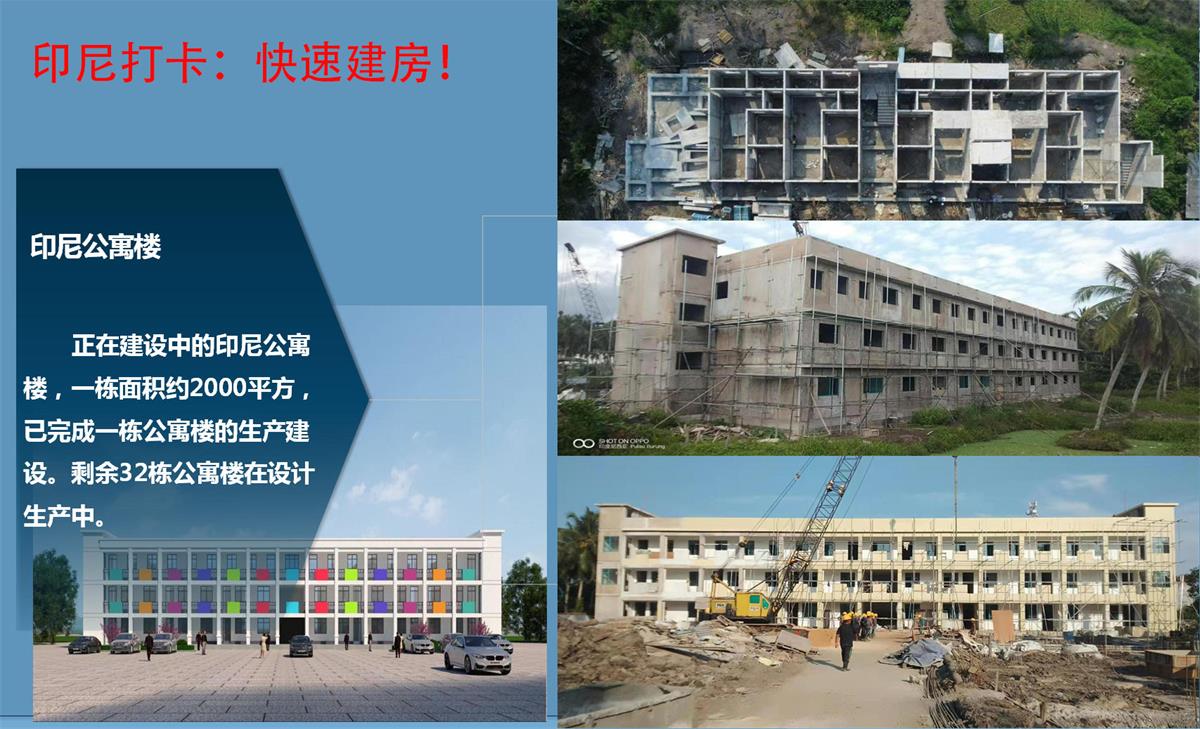 快速建房：打卡國內(nèi)、國外！(圖9)