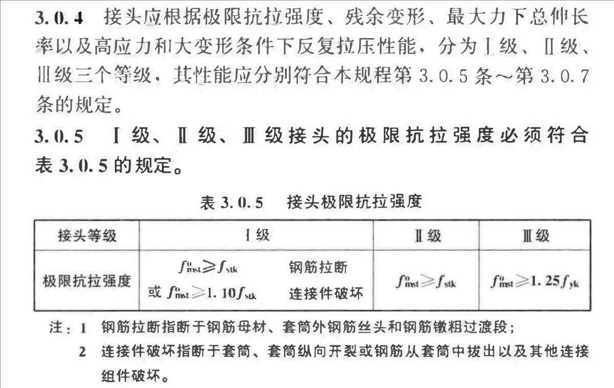 直螺紋套筒的知識(shí)淺析!(圖2)