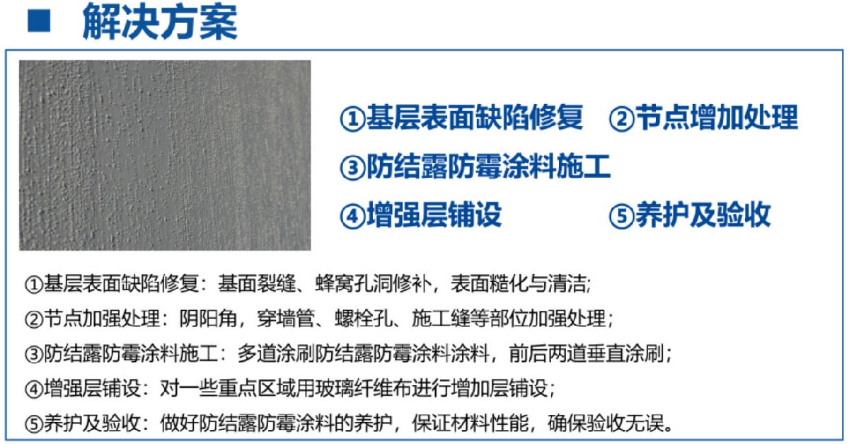 地下空間：防結(jié)露、防霉治理修繕(圖3)