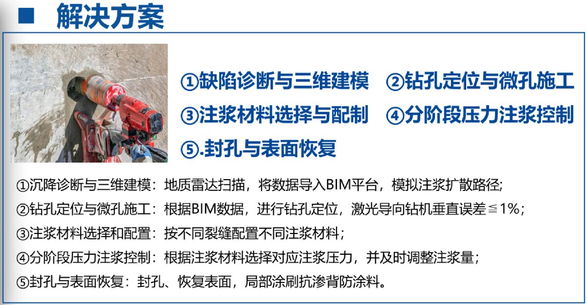 地下空間：結(jié)構(gòu)缺陷、滲漏與水損治理！(圖3)