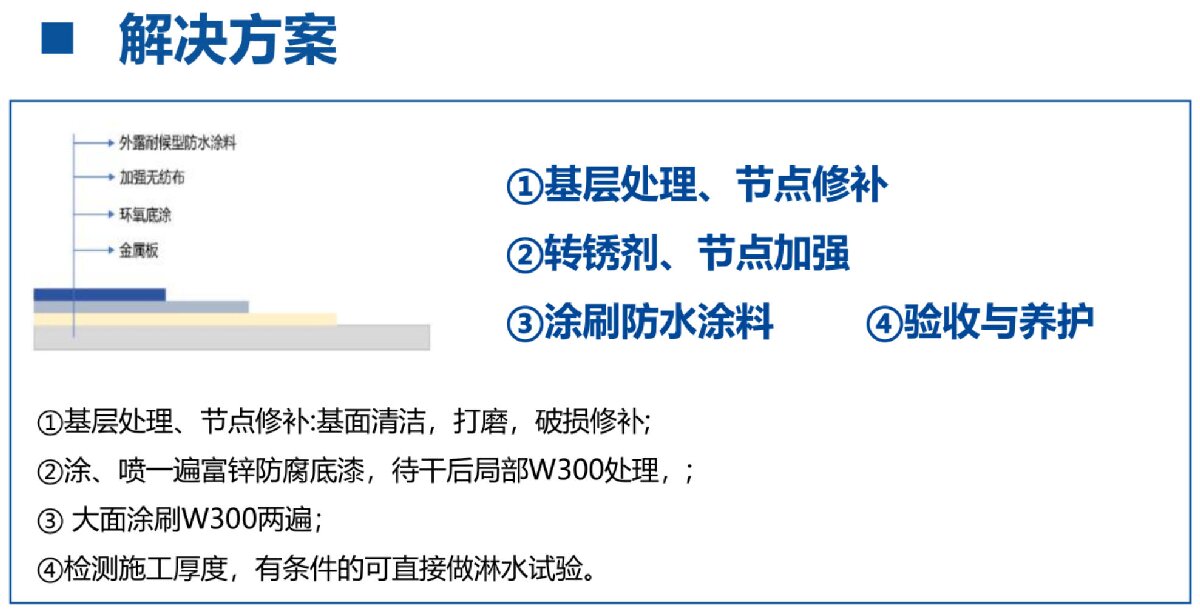 鋼結(jié)構(gòu)車間褪色、銹蝕、滲漏等修繕三種方法！(圖4)