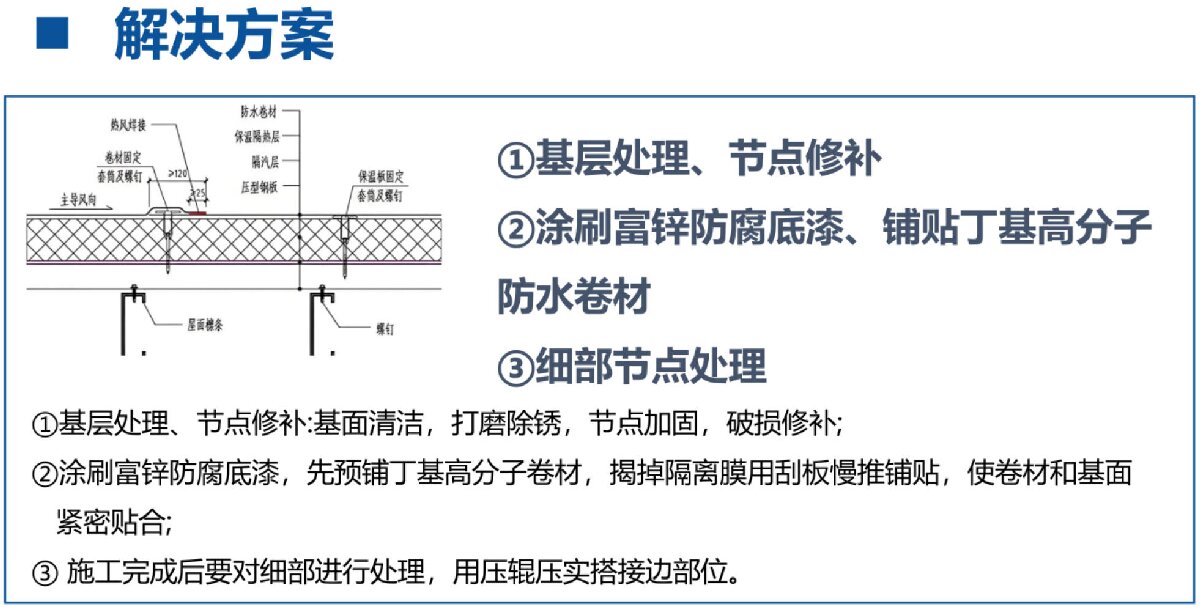 鋼結(jié)構(gòu)車間褪色、銹蝕、滲漏等修繕三種方法！(圖8)