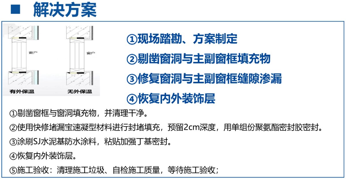房屋外墻門窗滲水、開(kāi)裂修繕！(圖3)