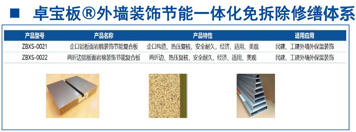 外墻一體化免拆除修繕兩個方案！(圖4)