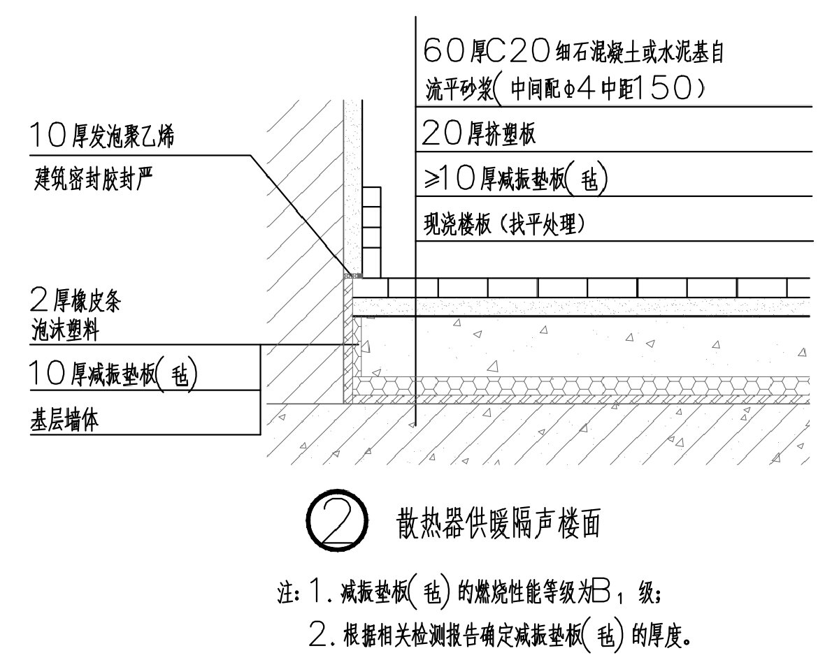住宅分戶墻、樓面隔聲圖示（2025版）(圖4)