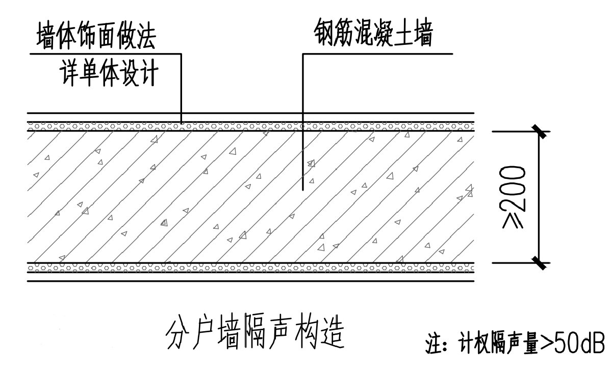 住宅分戶墻、樓面隔聲圖示（2025版）(圖2)